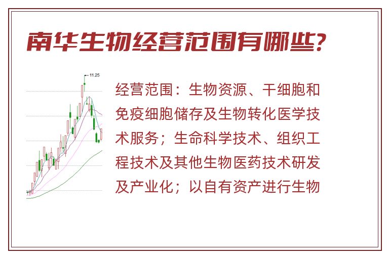 南华生物经营范围有哪些?.jpg 南华生物.jpg