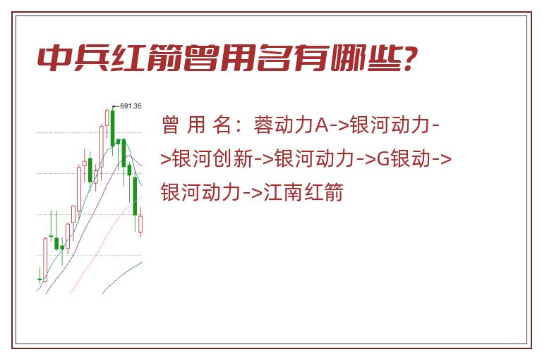 中兵红箭曾用名有哪些？