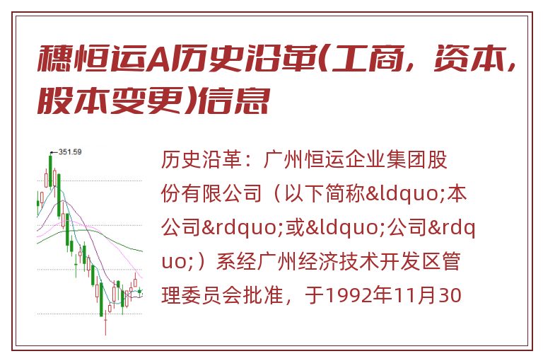 穗恒运A历史沿革(工商,资本,股本变更)信息.jpg 穗恒运A.jpg