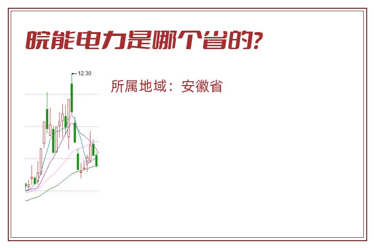 皖能电力是哪个省的？