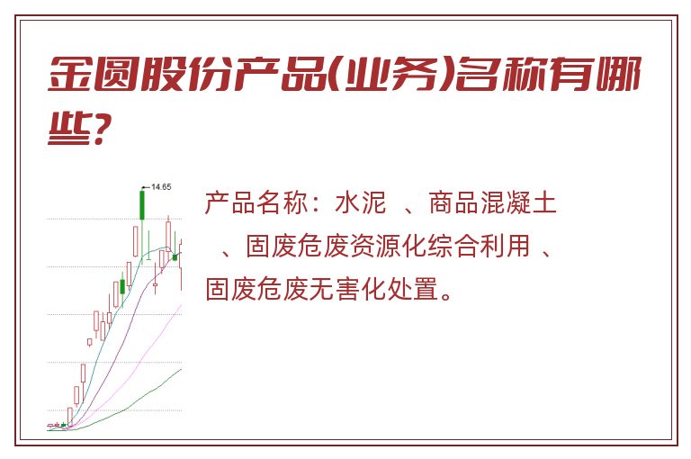 金圆股份产品（业务）名称有哪些？