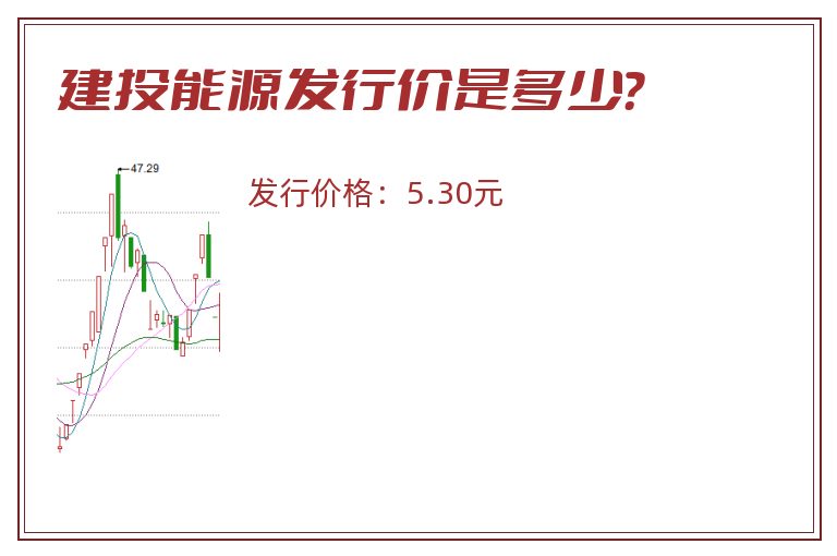 建投能源发行价是多少?.jpg 建投能源.jpg