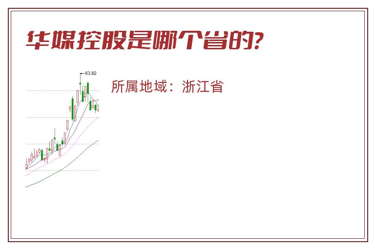 华媒控股是哪个省的？