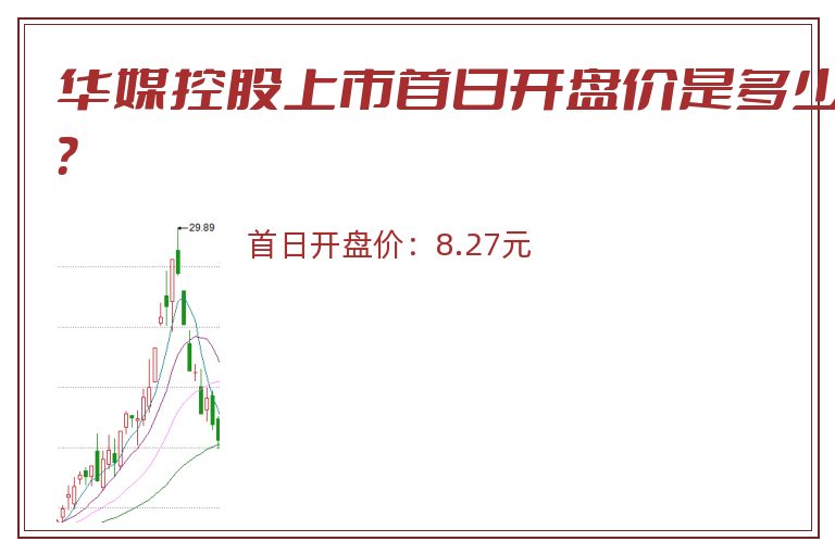 华媒控股上市首日开盘价是多少?.jpg 华媒控股.jpg