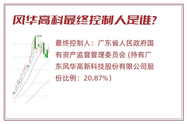 风华高科最终控制人是谁？