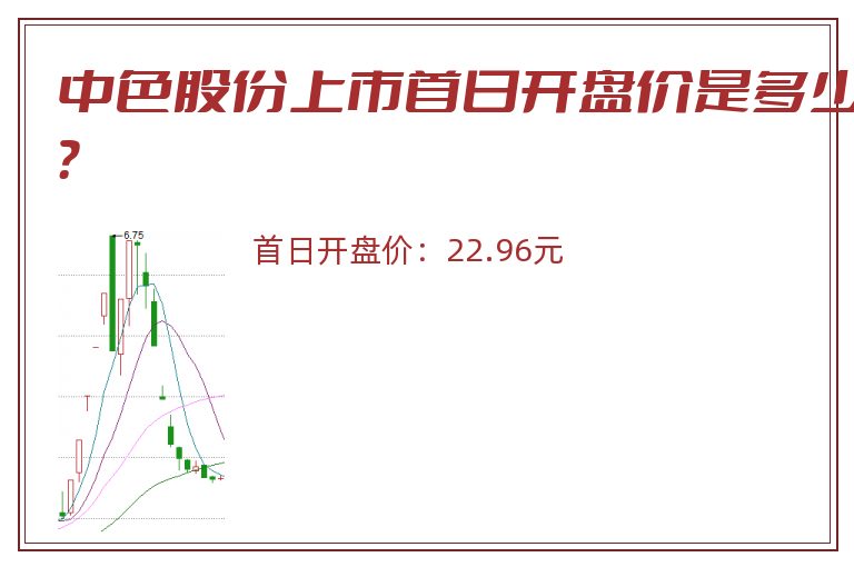 中色股份上市首日开盘价是多少?.jpg 中色股份.jpg
