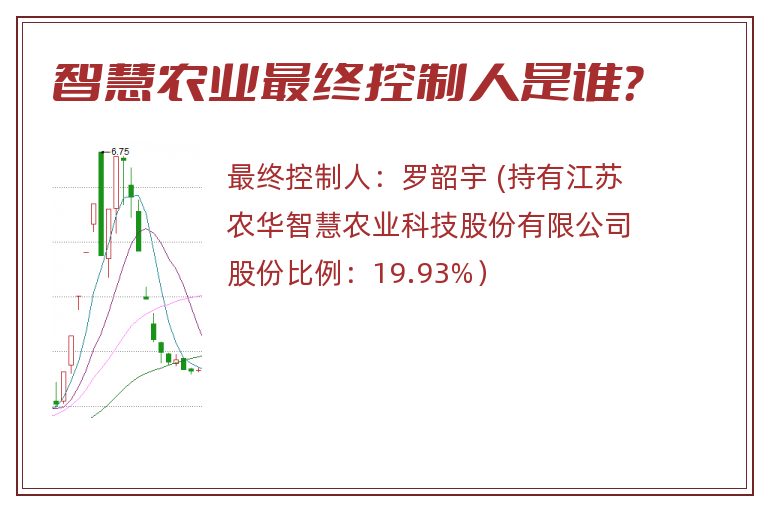智慧农业最终控制人是谁？