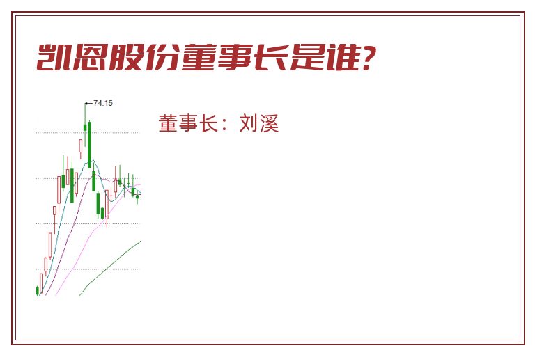 凯恩股份董事长是谁？