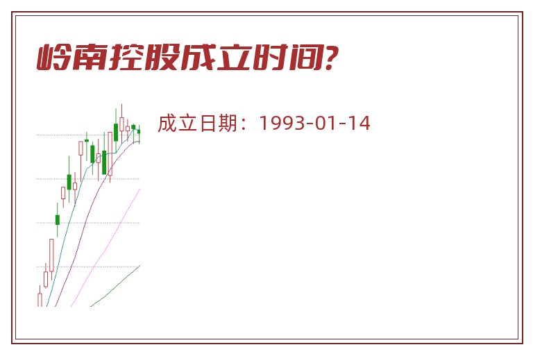 岭南控股成立时间?.jpg 岭南控股.jpg