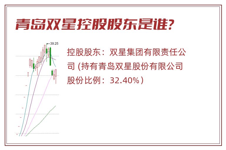 青岛双星控股股东是谁？