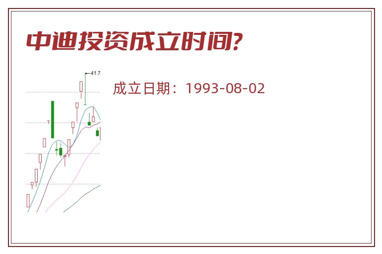 中迪投资成立时间?.jpg 中迪投资.jpg