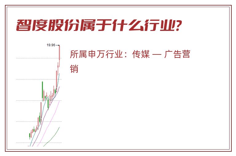 智度股份属于什么行业?.jpg 智度股份.jpg
