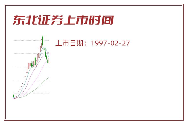 东北证券上市时间.jpg 东北证券.jpg