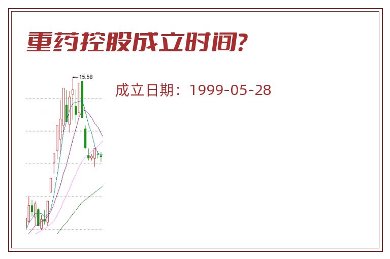 重药控股成立时间?.jpg 重药控股.jpg