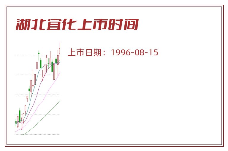 湖北宜化上市时间.jpg 湖北宜化.jpg