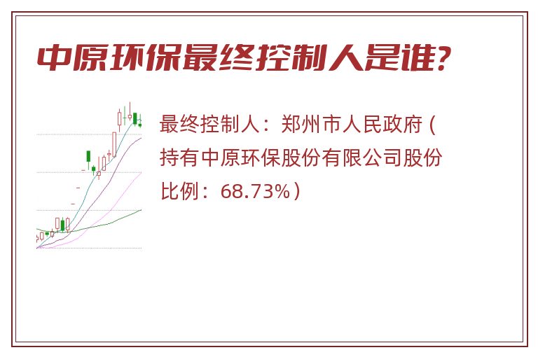 中原环保最终控制人是谁？