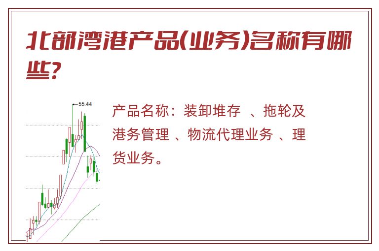 北部湾港产品（业务）名称有哪些？