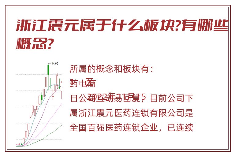 浙江震元属于什么板块?有哪些概念?.jpg 浙江震元.jpg