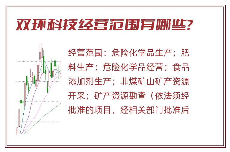 双环科技经营范围有哪些?.jpg 双环科技.jpg