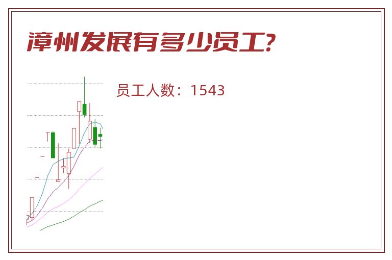 漳州发展有多少员工?.jpg 漳州发展.jpg