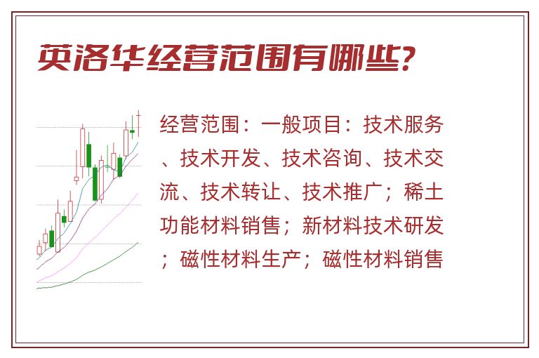 英洛华经营范围有哪些?.jpg 英洛华.jpg