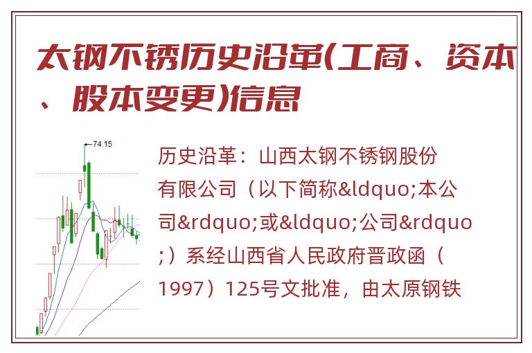 太钢不锈历史沿革（工商、资本、股本变更）信息