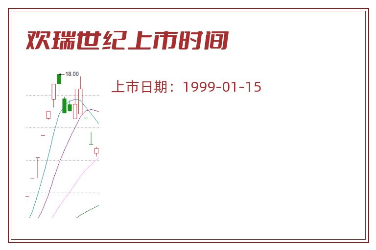 欢瑞世纪上市时间.jpg 欢瑞世纪.jpg