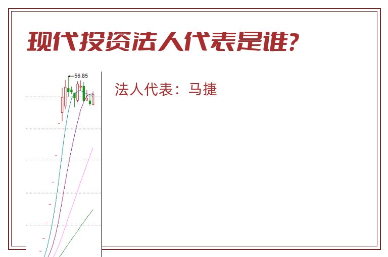 现代投资.jpg