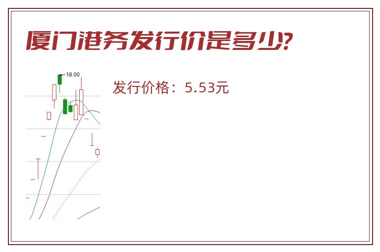 厦门港务发行价是多少?.jpg 厦门港务.jpg