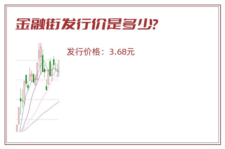金融街发行价是多少?.jpg 金融街.jpg