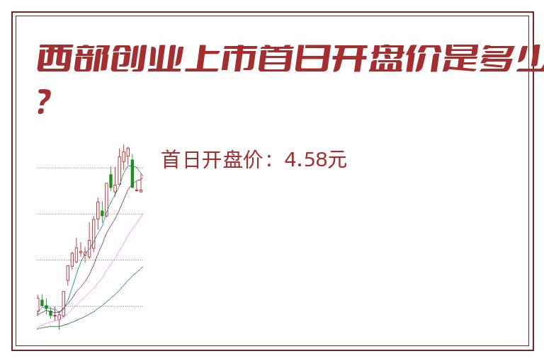 西部创业上市首日开盘价是多少?.jpg 西部创业.jpg