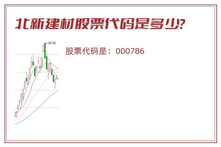 北新建材股票代码是多少？