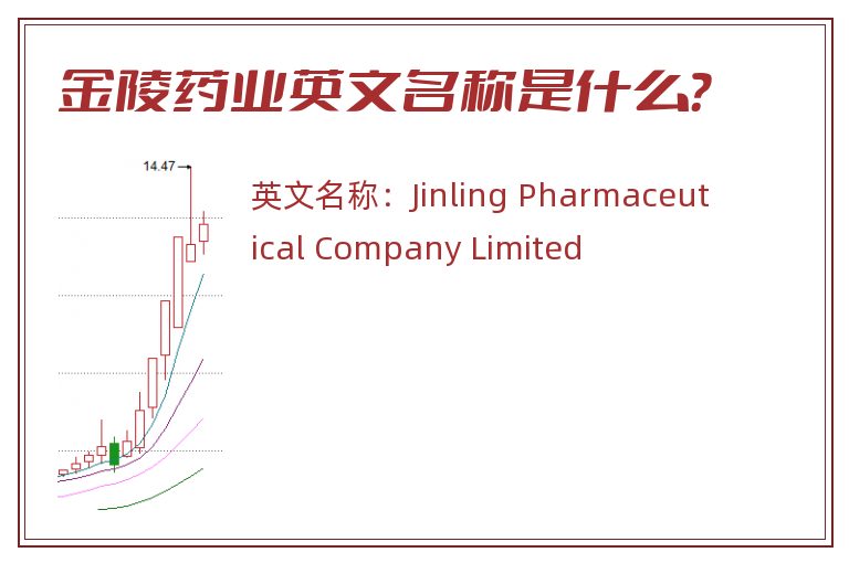 金陵药业英文名称是什么？