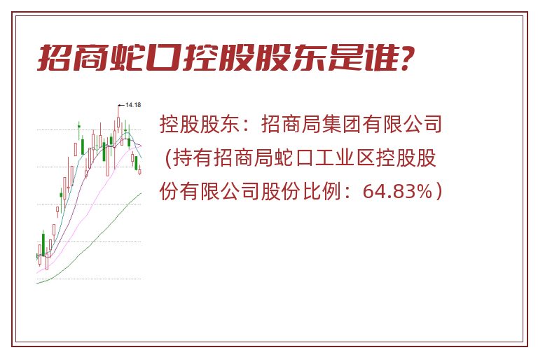 招商蛇口控股股东是谁？