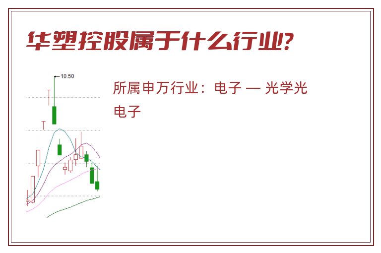 华塑控股属于什么行业?.jpg 华塑控股.jpg