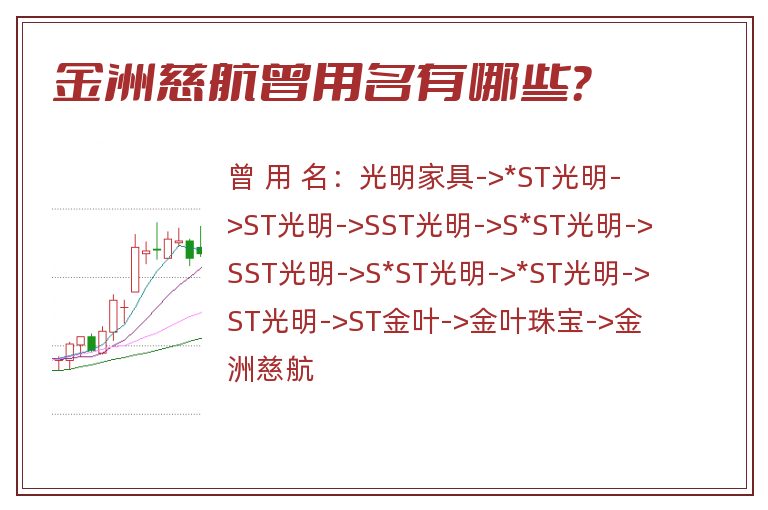 金洲慈航曾用名有哪些？
