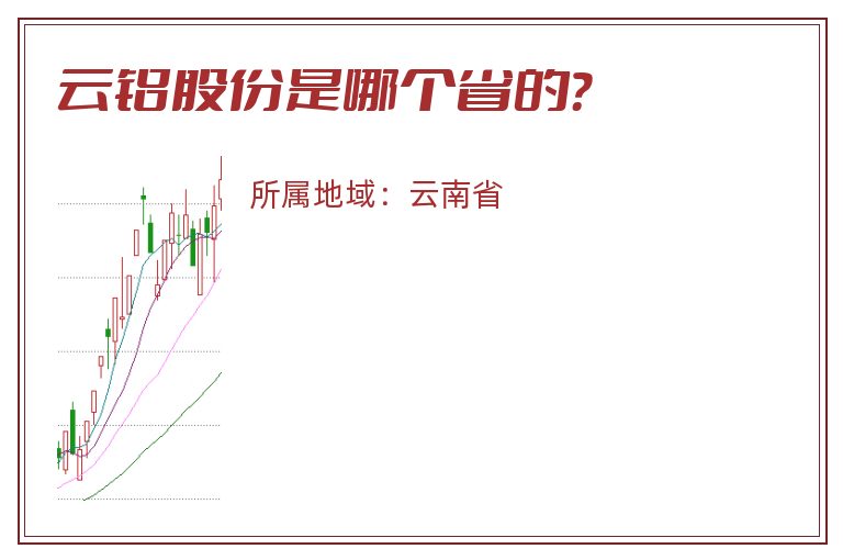 云铝股份是哪个省的？