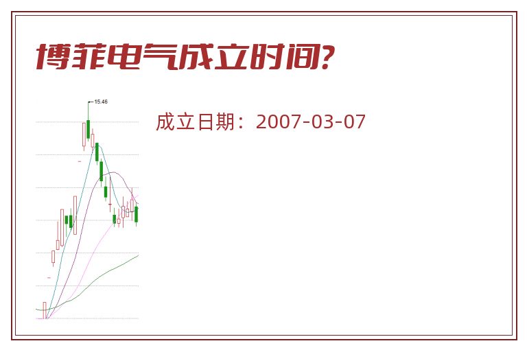 博菲电气成立时间？