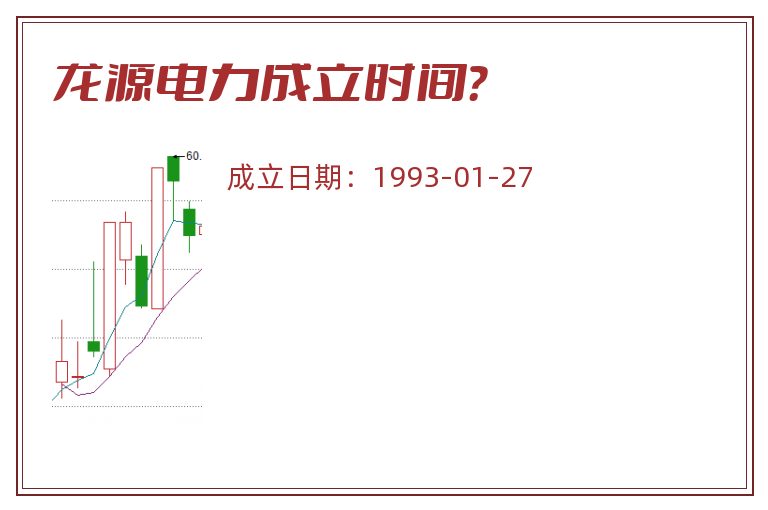龙源电力成立时间？