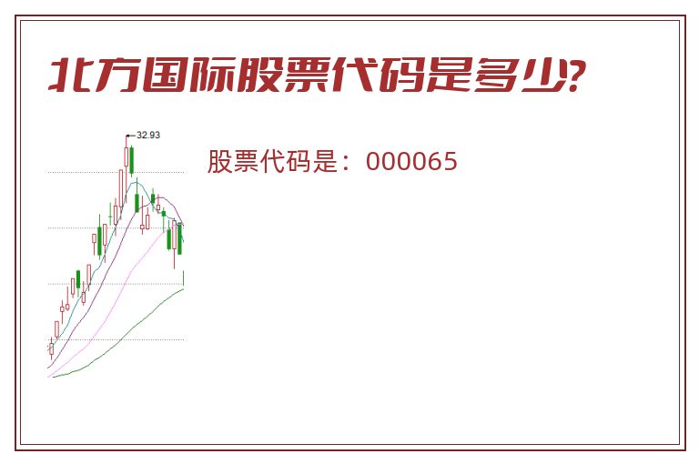 北方国际股票代码是多少？