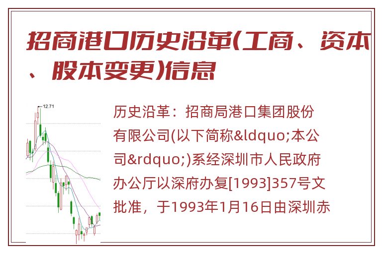 招商港口历史沿革（工商、资本、股本变更）信息