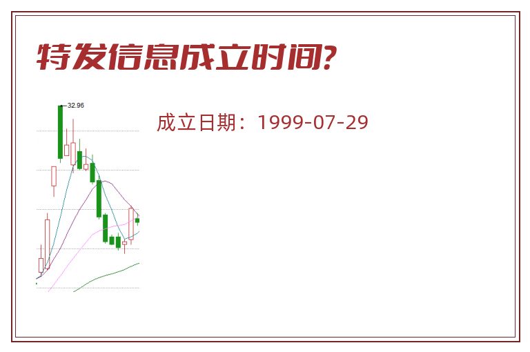 特发信息成立时间?.jpg 特发信息.jpg