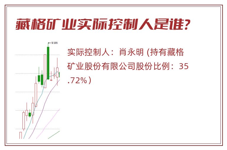 藏格矿业实际控制人是谁？
