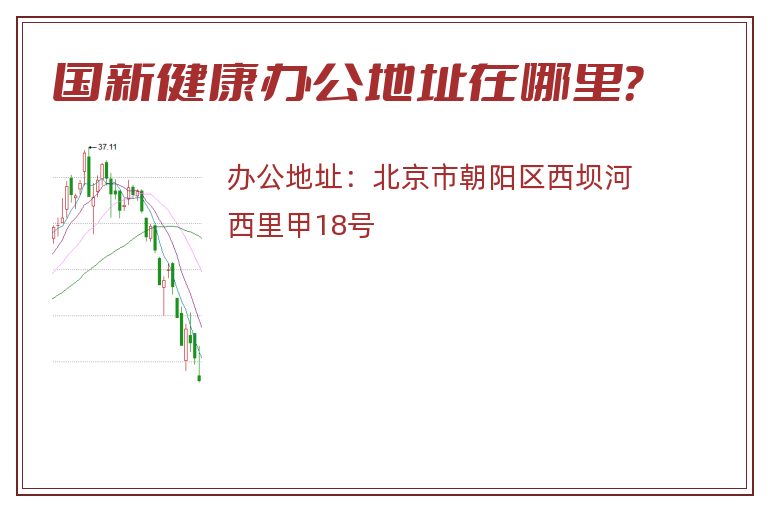 国新健康办公地址在哪里？