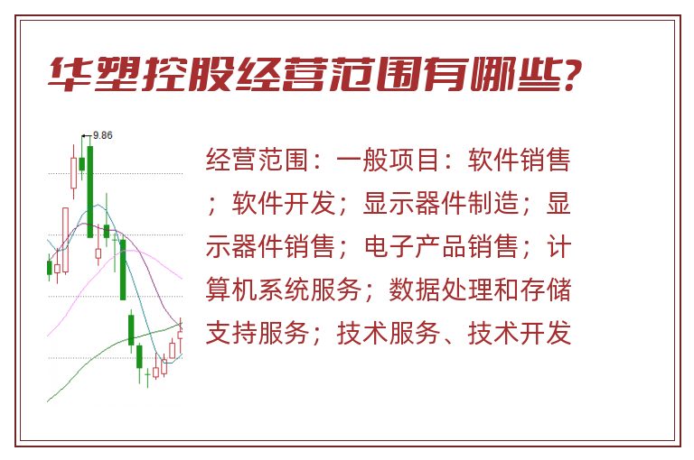 华塑控股经营范围有哪些?.jpg 华塑控股.jpg