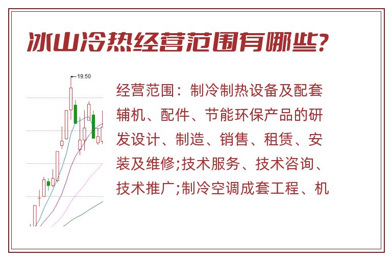 冰山冷热经营范围有哪些?.jpg 冰山冷热.jpg
