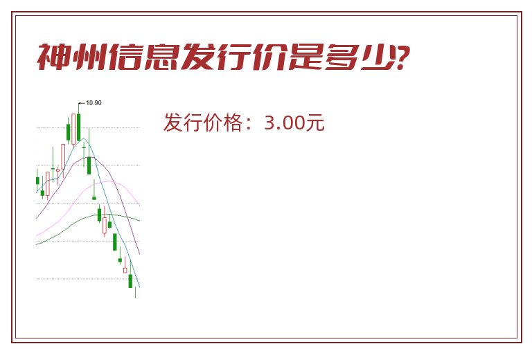 神州信息发行价是多少?.jpg 神州信息.jpg