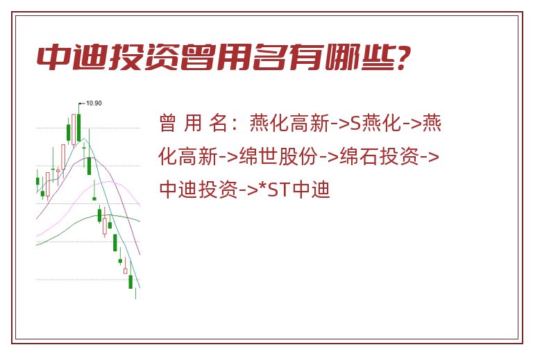 中迪投资曾用名有哪些？