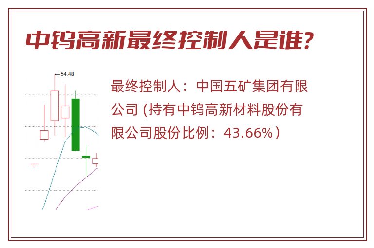 中钨高新最终控制人是谁？