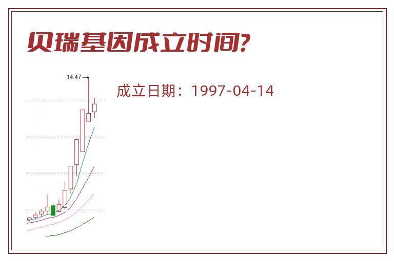 贝瑞基因成立时间?.jpg 贝瑞基因.jpg